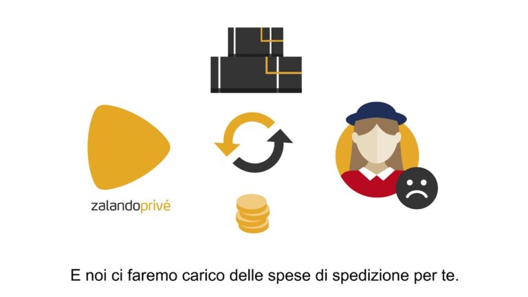 Zalando: Consegna rapida e ottimizzata per un'esperienza di shopping senza precedenti